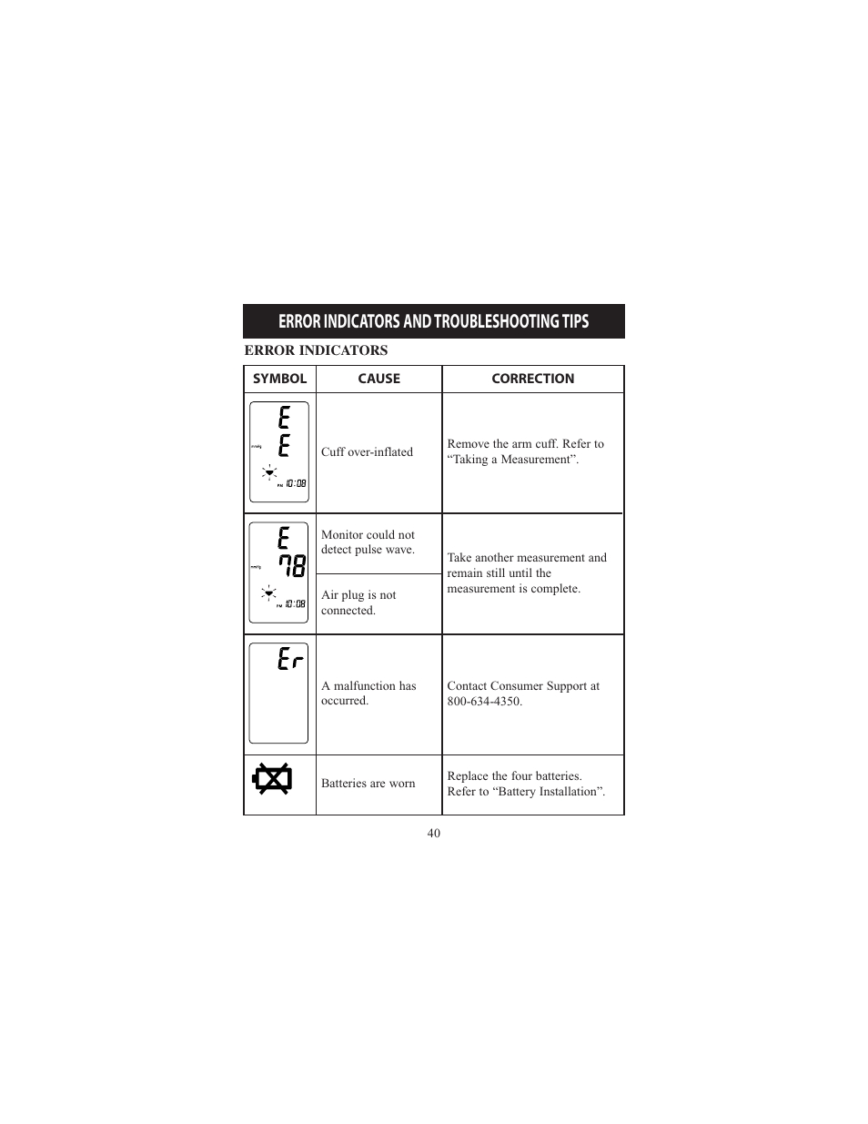 Error indicators and troubleshooting tips | Omron Healthcare ELITE 7300IT User Manual | Page 40 / 92