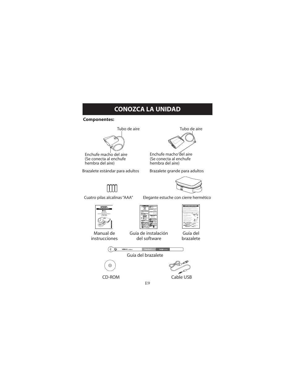 Conozca la unidad | Omron Healthcare ELITE 7300IT User Manual | Page 55 / 92