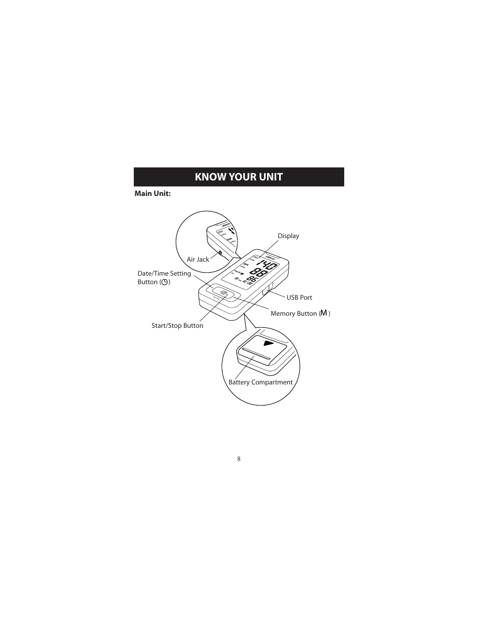 Know your unit | Omron Healthcare ELITE 7300IT User Manual | Page 8 / 92