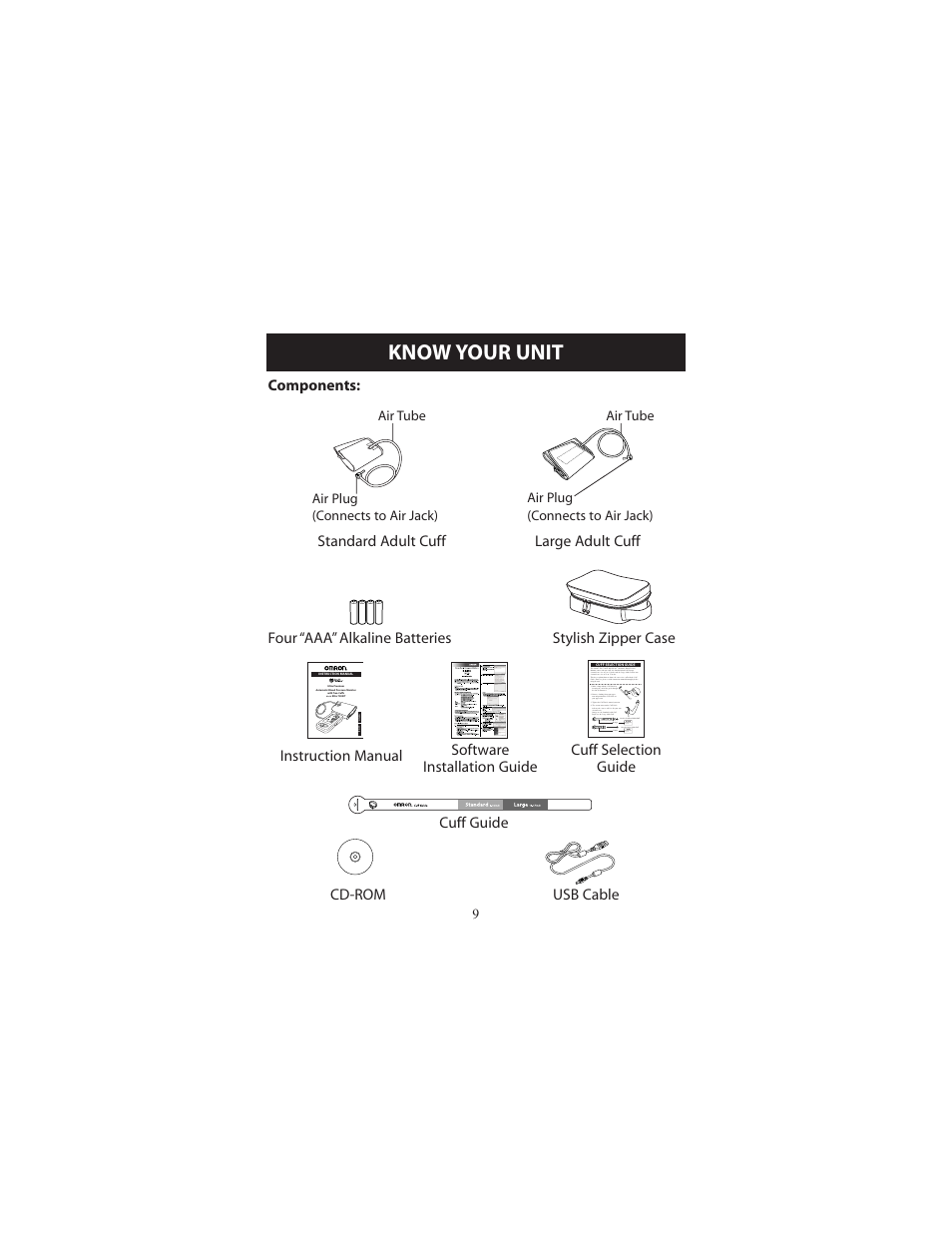 Know your unit | Omron Healthcare ELITE 7300IT User Manual | Page 9 / 92