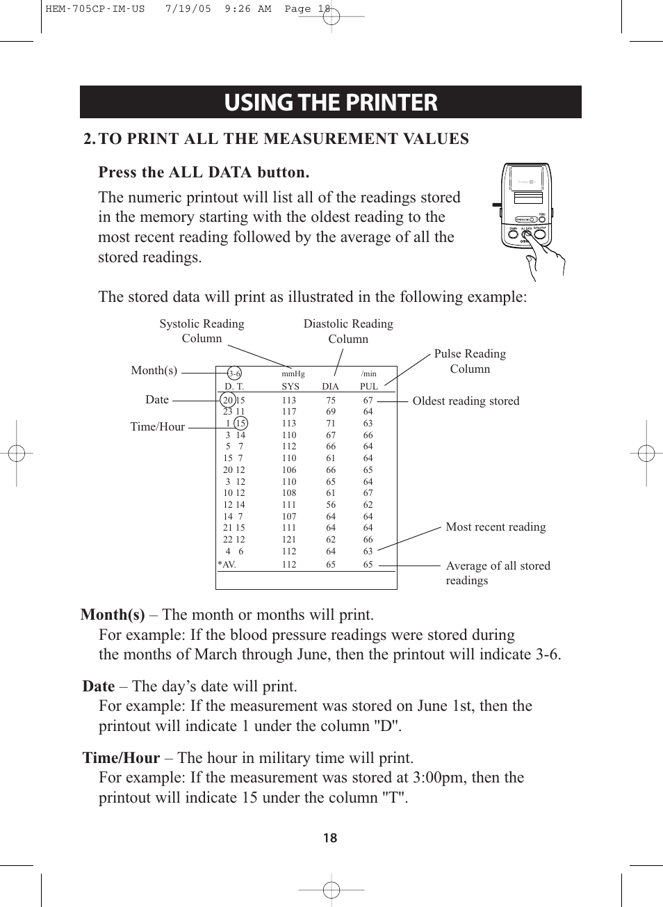 Title, Title using the printer | Omron Healthcare INTELLISENSE HEM-705CP User Manual | Page 18 / 28