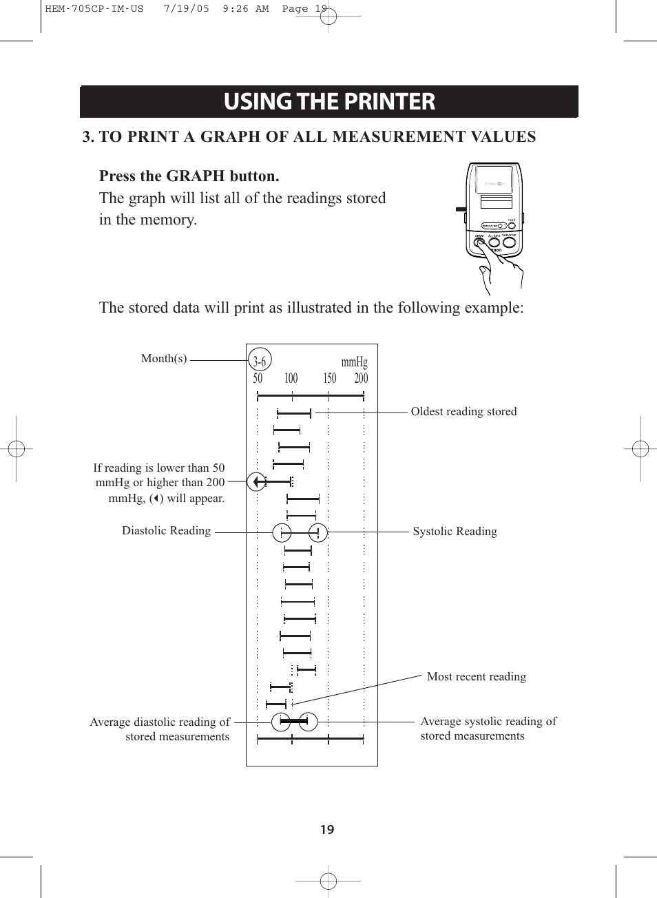 Title, Title using the printer | Omron Healthcare INTELLISENSE HEM-705CP User Manual | Page 19 / 28