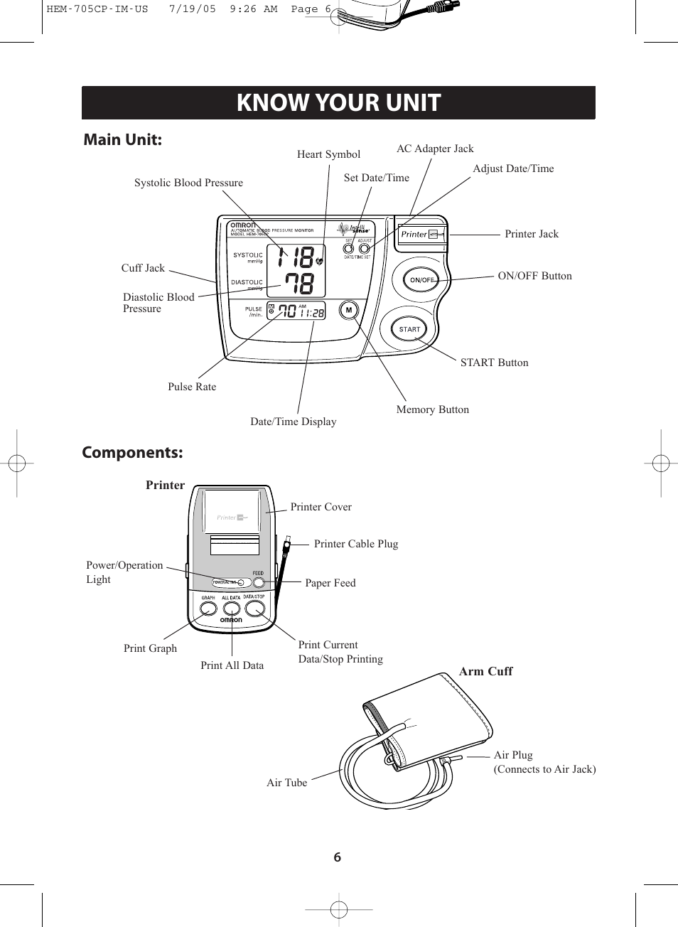 Title, Title know your unit, Main unit: components | Omron Healthcare INTELLISENSE HEM-705CP User Manual | Page 6 / 28