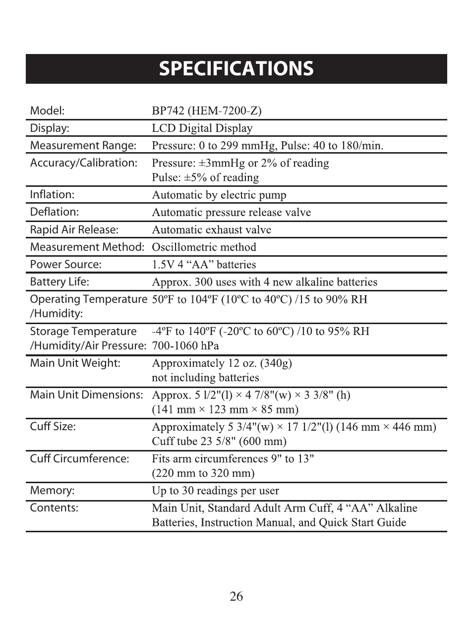 Specifications | Omron Healthcare BP742 User Manual | Page 26 / 28