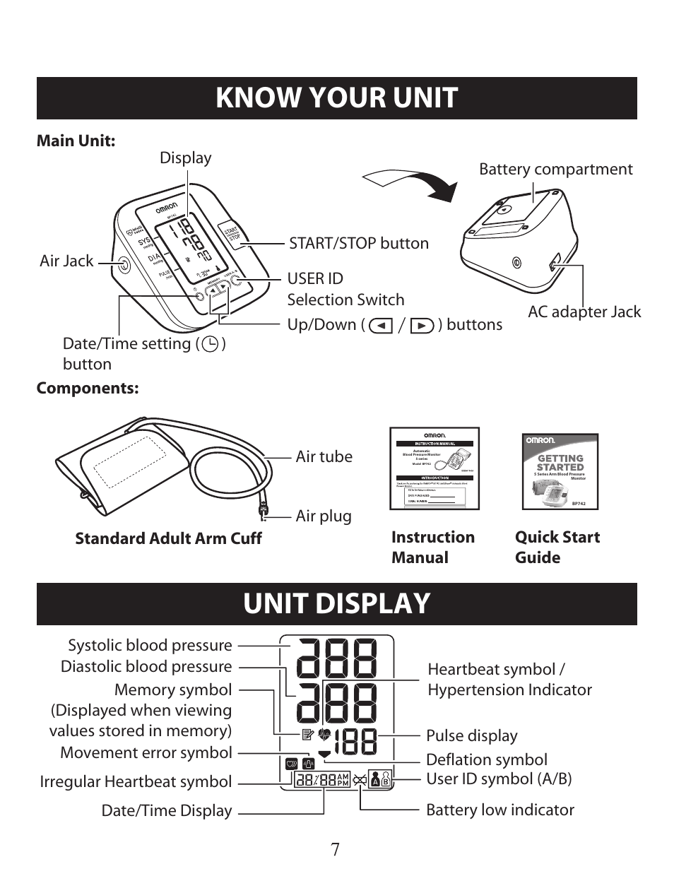 Know your unit, Unit display | Omron Healthcare BP742 User Manual | Page 7 / 28