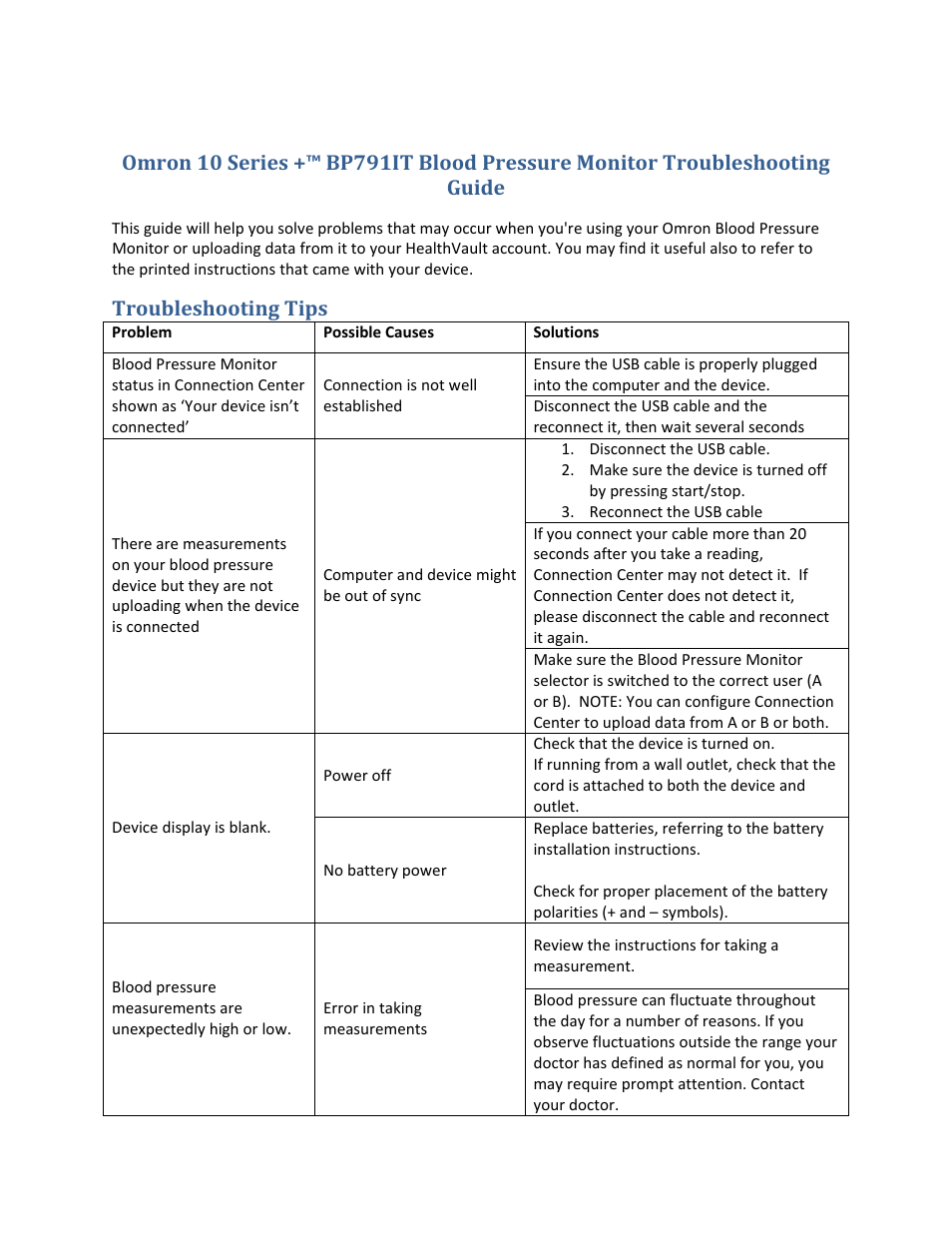 Omron Healthcare 10 SERIES + BP791IT User Manual | 3 pages