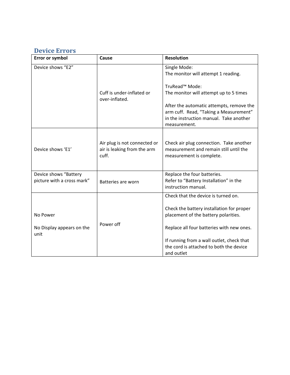 Device errors | Omron Healthcare 10 SERIES + BP791IT User Manual | Page 2 / 3