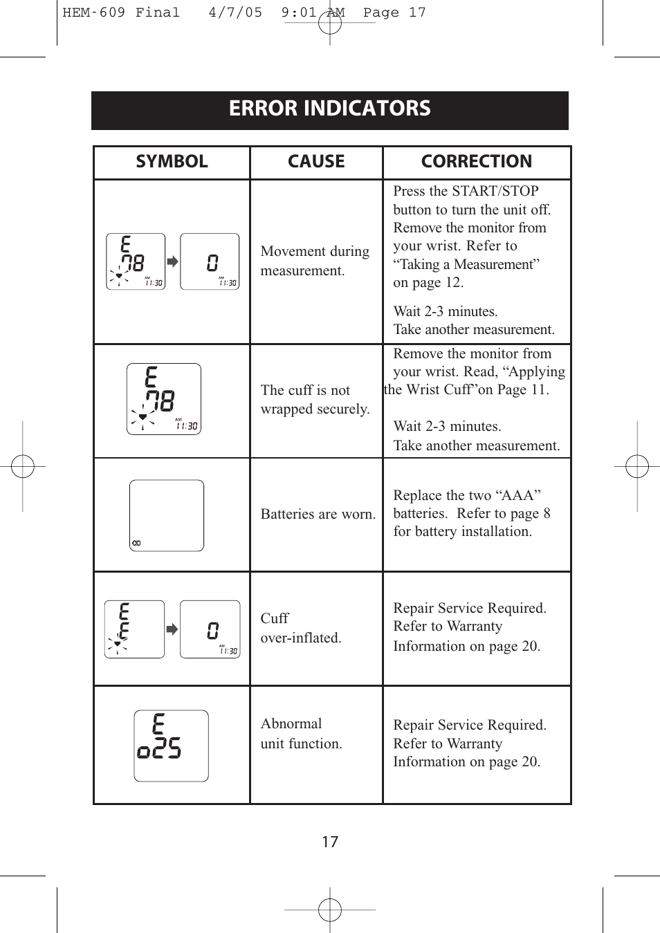 Error indicators, Symbol cause correction | Omron Healthcare HEM-609 User Manual | Page 17 / 24