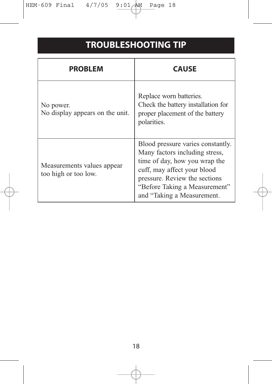 Troubleshooting tip | Omron Healthcare HEM-609 User Manual | Page 18 / 24