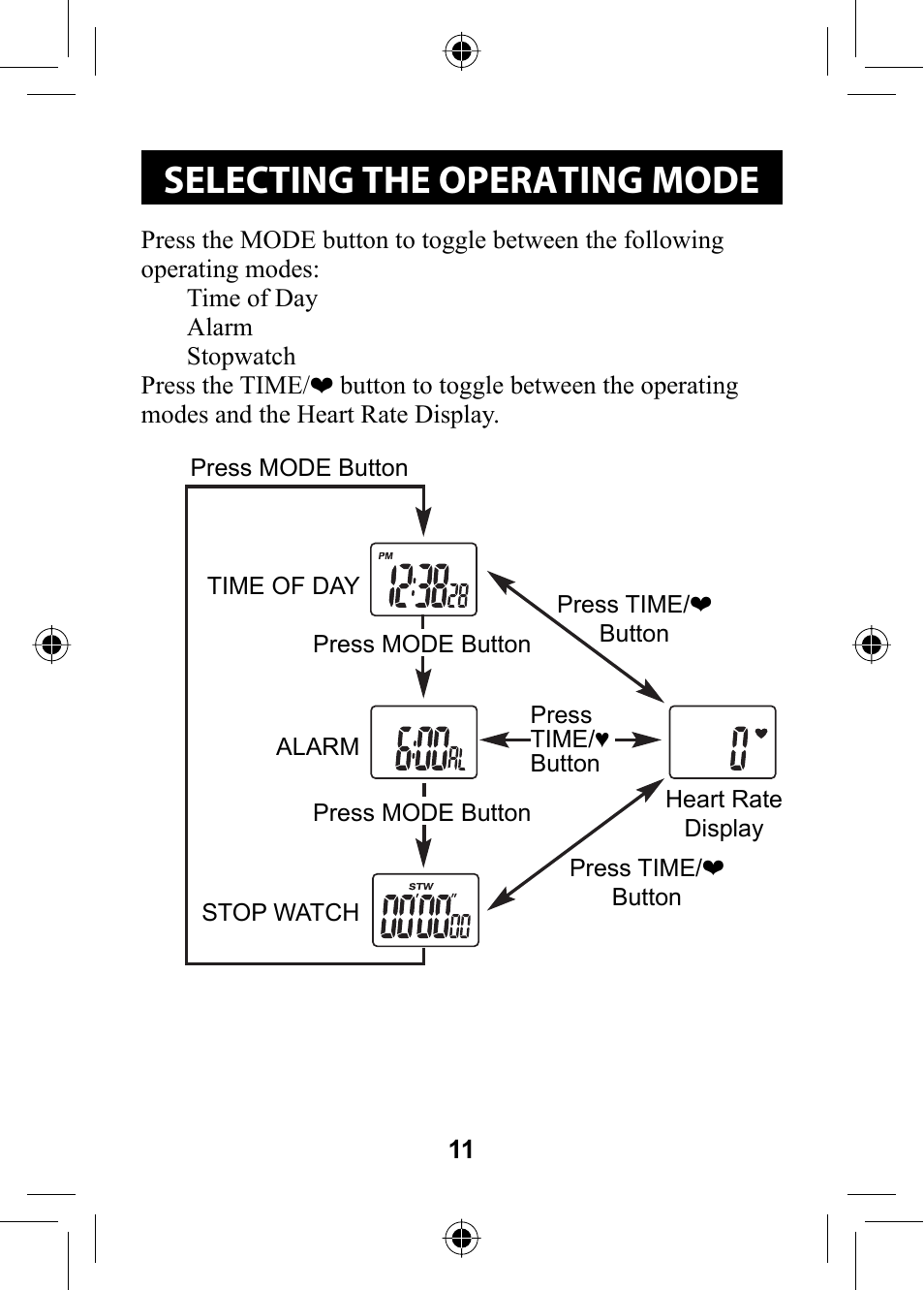 Selecting the operating mode | Omron Healthcare HR-100C User Manual | Page 11 / 24