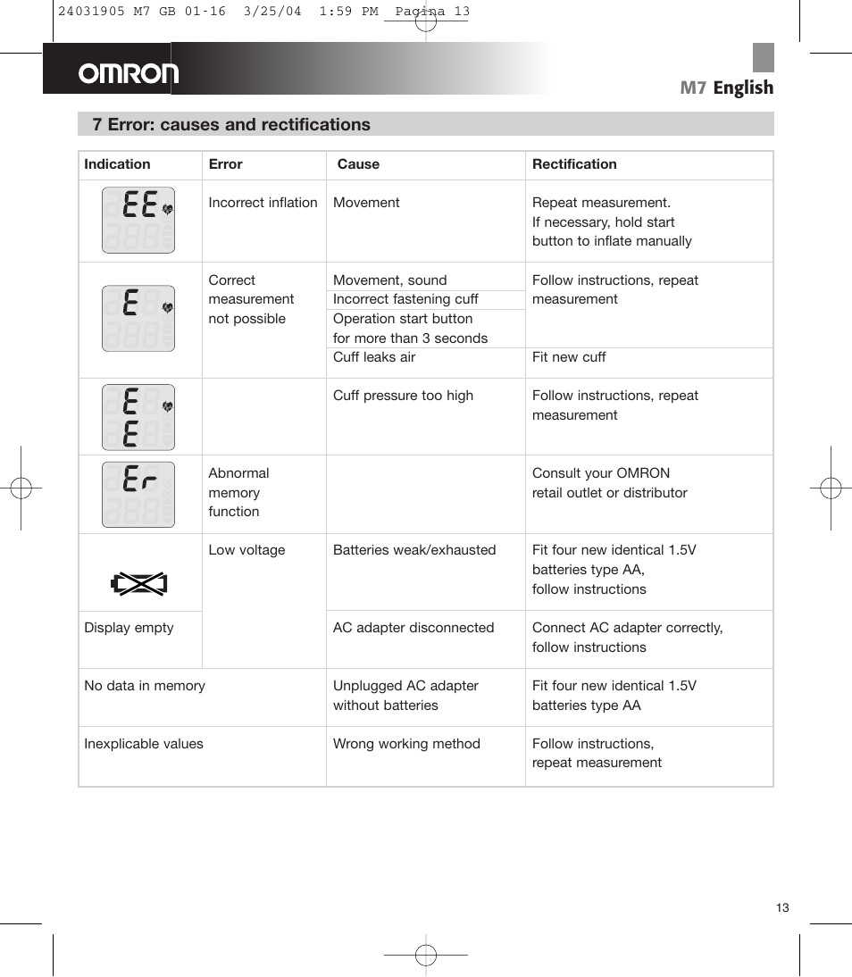 M7 english, 7 error: causes and rectifications | Omron Healthcare M7 User Manual | Page 14 / 17