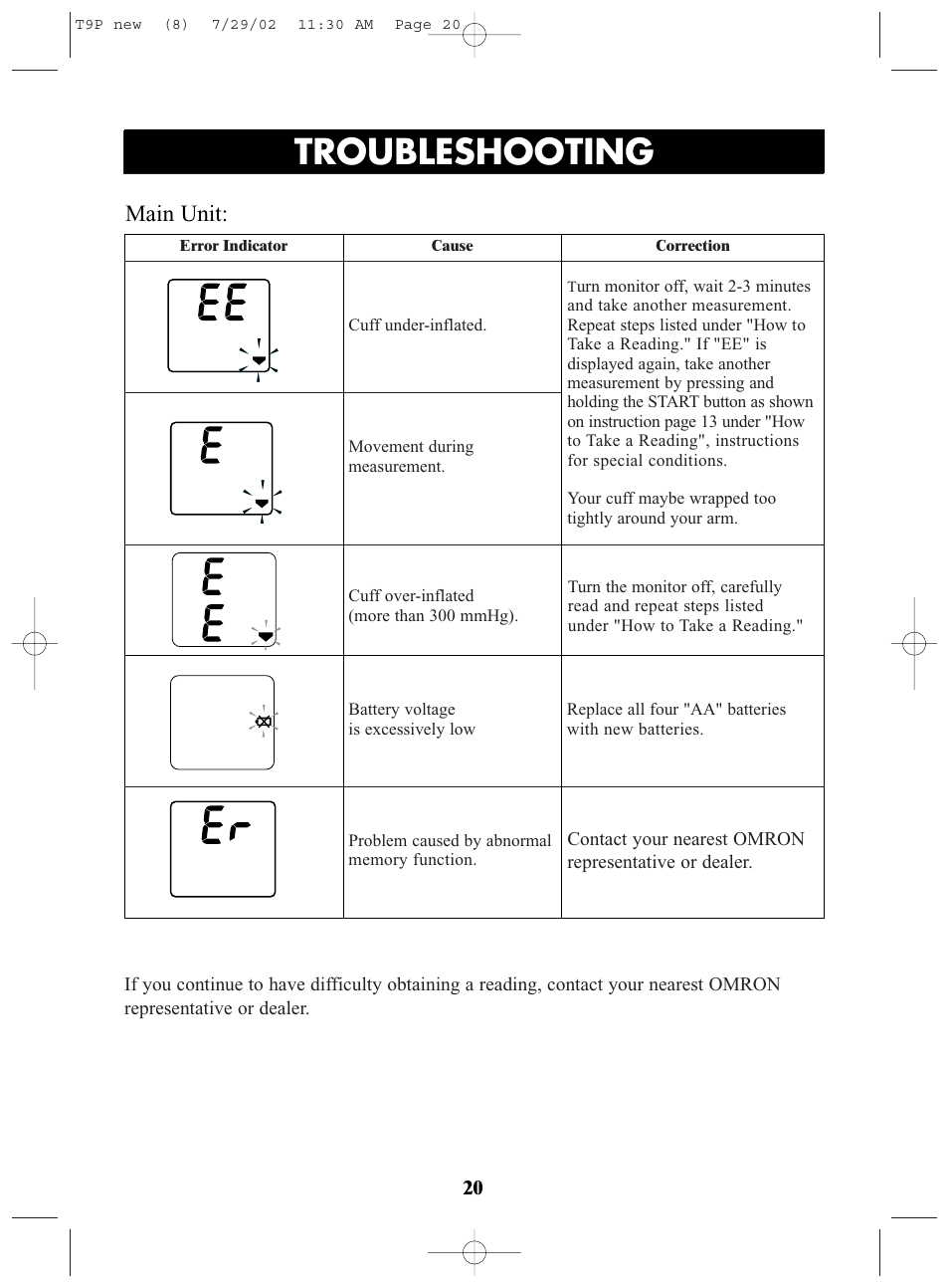 Title, Troubleshooting, Main unit | Omron Healthcare T9P User Manual | Page 20 / 28