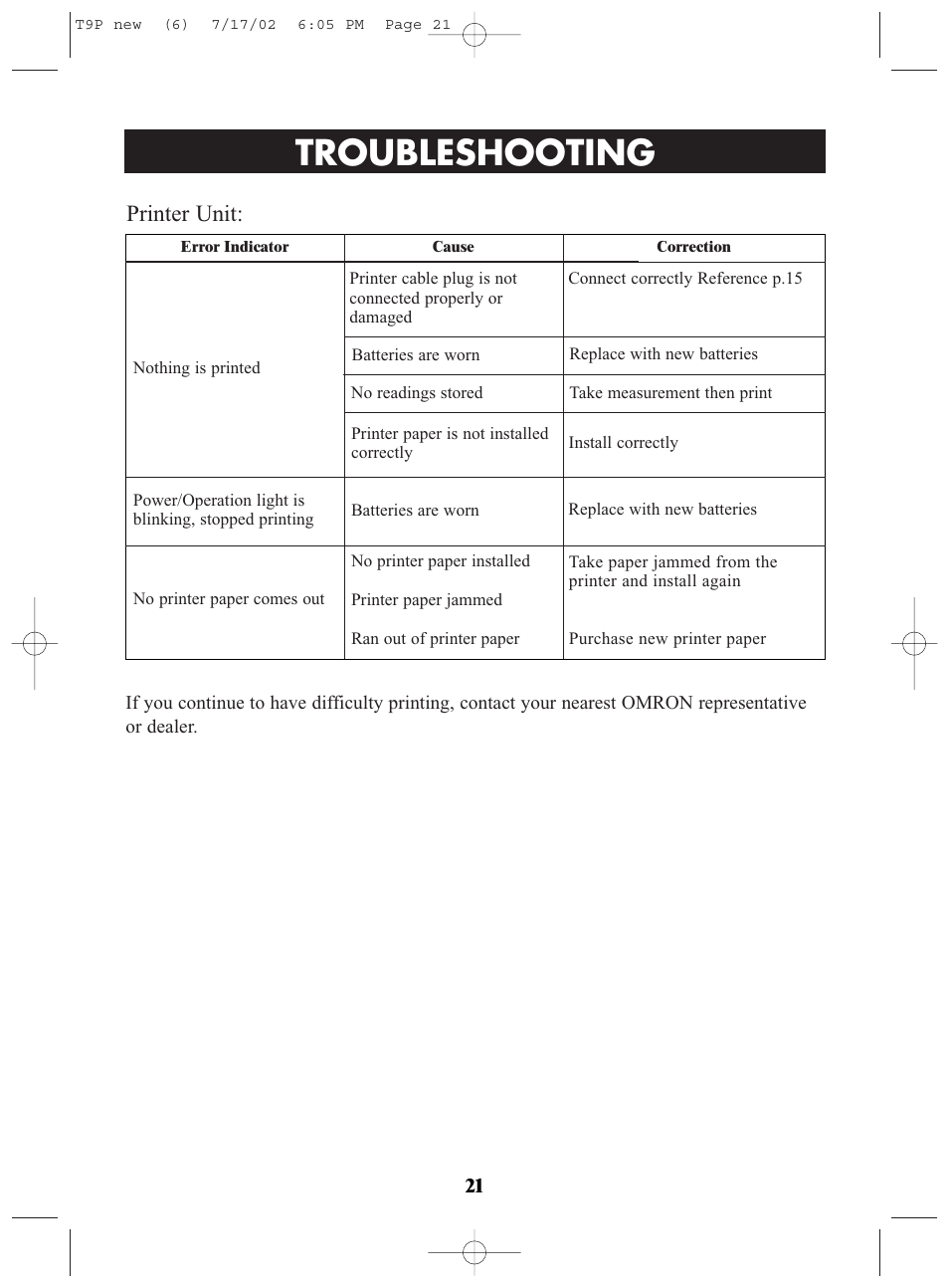 Title, Troubleshooting, Printer unit | Omron Healthcare T9P User Manual | Page 21 / 28