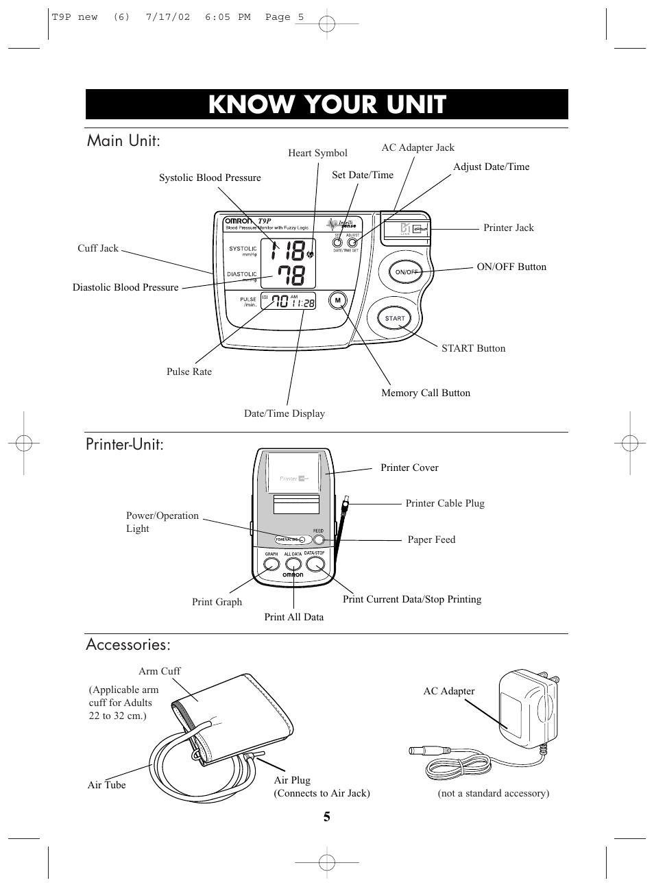 Title, Title know your unit, Main unit: printer-unit: accessories | Omron Healthcare T9P User Manual | Page 5 / 28