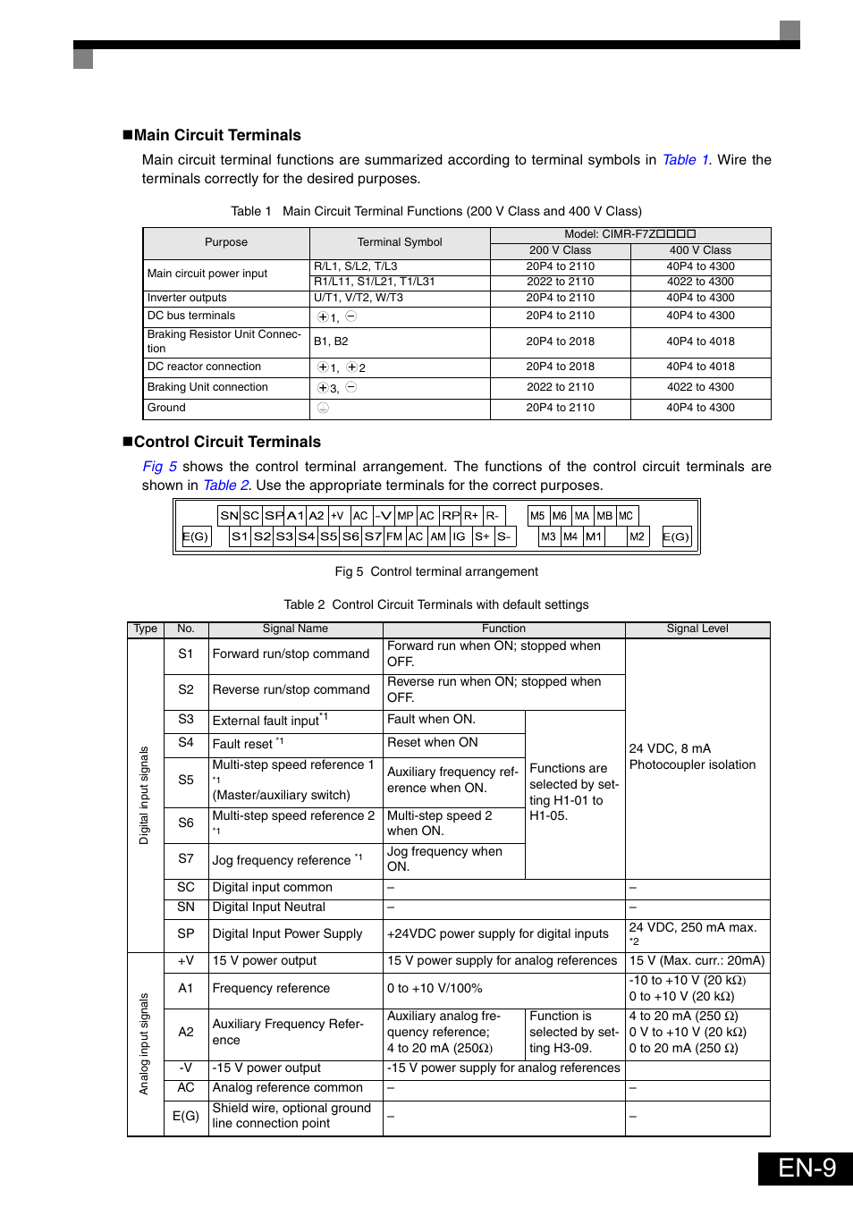En-9, Main circuit terminals, Control circuit terminals | Omron Healthcare VARISPEEDF7 User Manual | Page 10 / 25