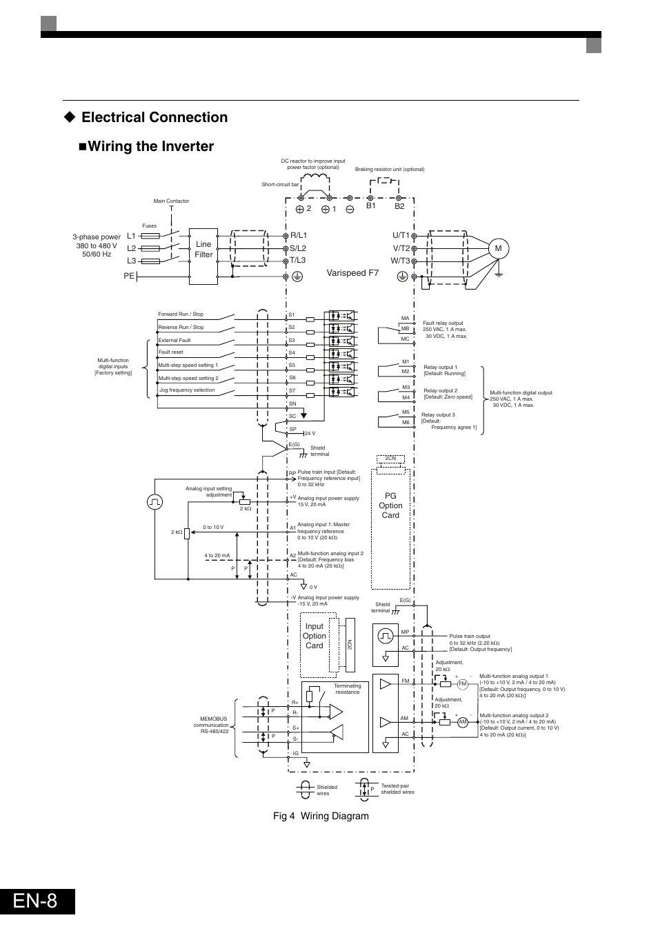 Electrical connection, En-8, Wiring the inverter | Fig 4 wiring diagram, Va ri s peed f7, Line filter, Pg option c a rd, Inp u t option c a rd | Omron Healthcare VARISPEEDF7 User Manual | Page 9 / 25