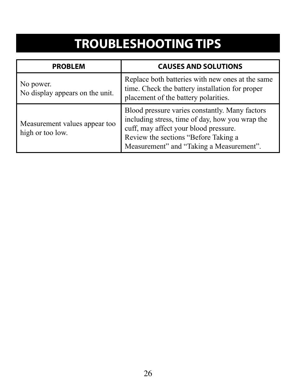 Troubleshooting tips | Omron Healthcare BP652 User Manual | Page 26 / 30