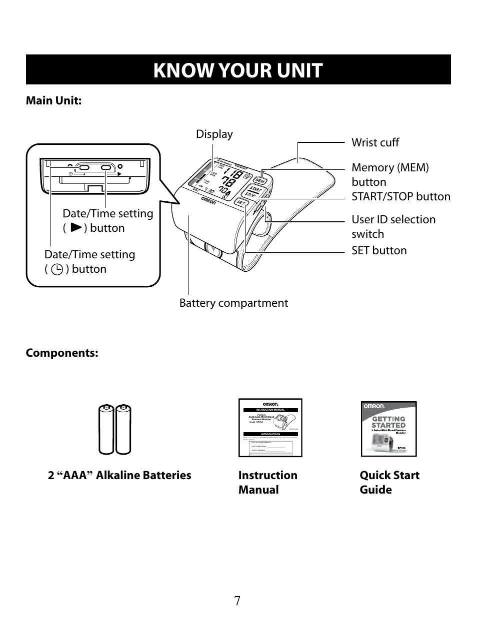 Know your unit | Omron Healthcare BP652 User Manual | Page 7 / 30