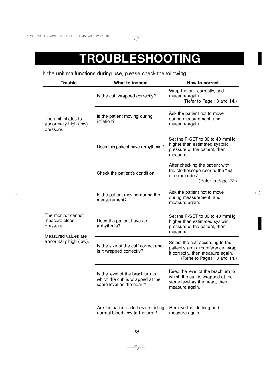 Troubleshooting | Omron Healthcare INTELLISENSE HEM-907XL User Manual | Page 28 / 32