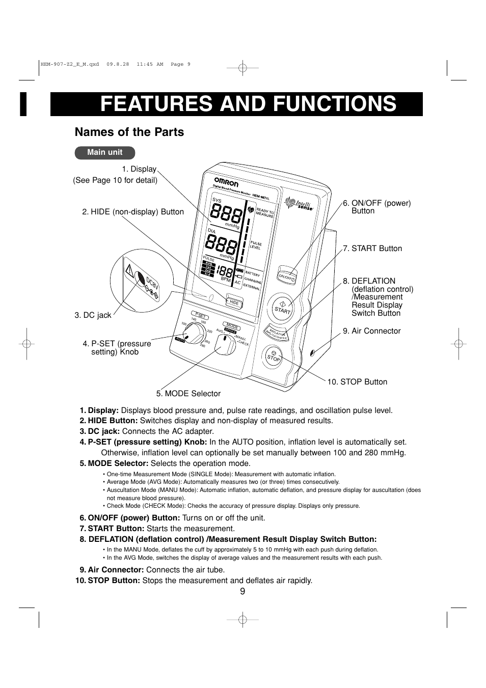 Features and functions, Names of the parts, See page 10 for detail) | Omron Healthcare INTELLISENSE HEM-907XL User Manual | Page 9 / 32