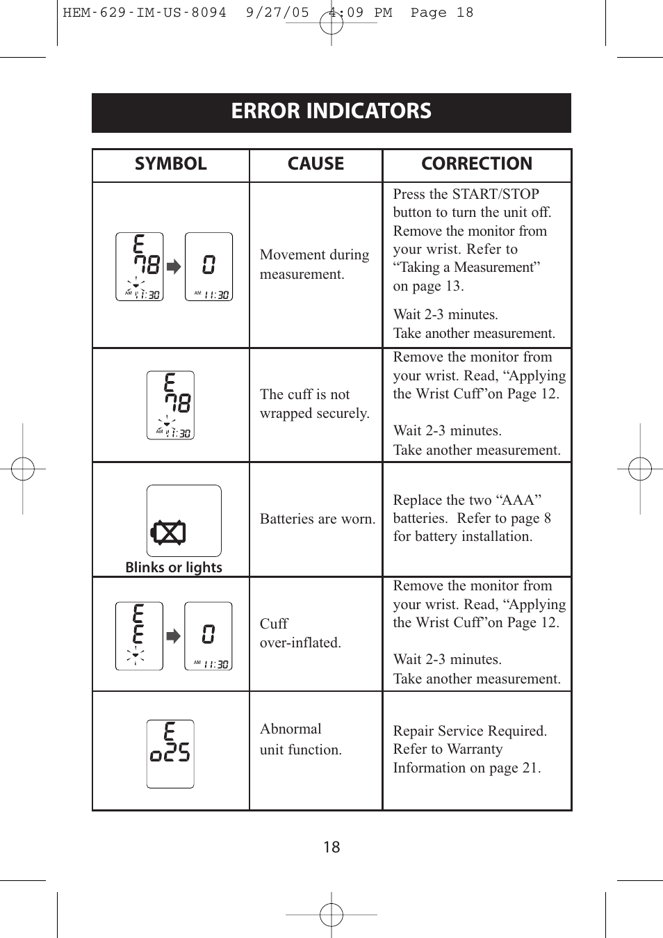 Error indicators, Symbol cause correction | Omron Healthcare HEM-629 User Manual | Page 18 / 48