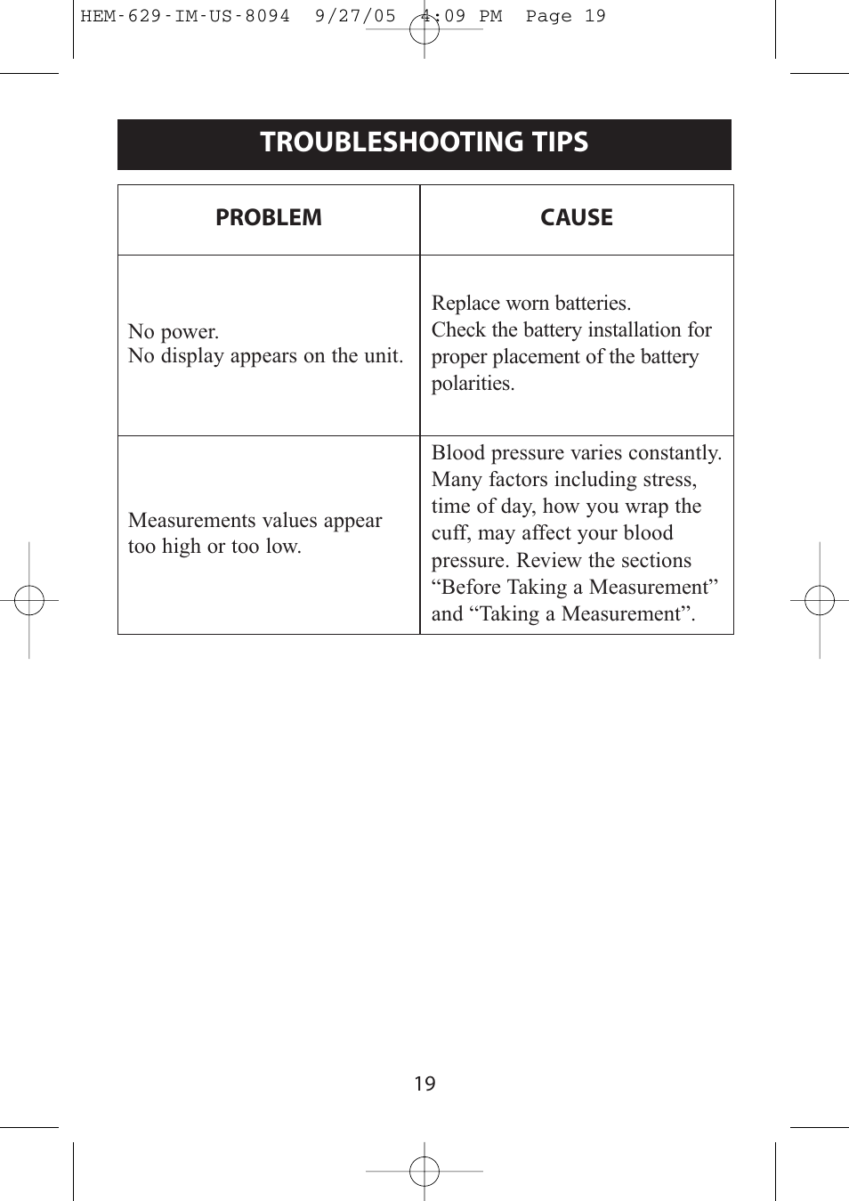 Troubleshooting tips | Omron Healthcare HEM-629 User Manual | Page 19 / 48