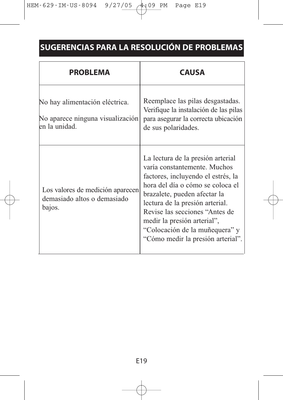 Sugerencias para la resolución de problemas | Omron Healthcare HEM-629 User Manual | Page 43 / 48