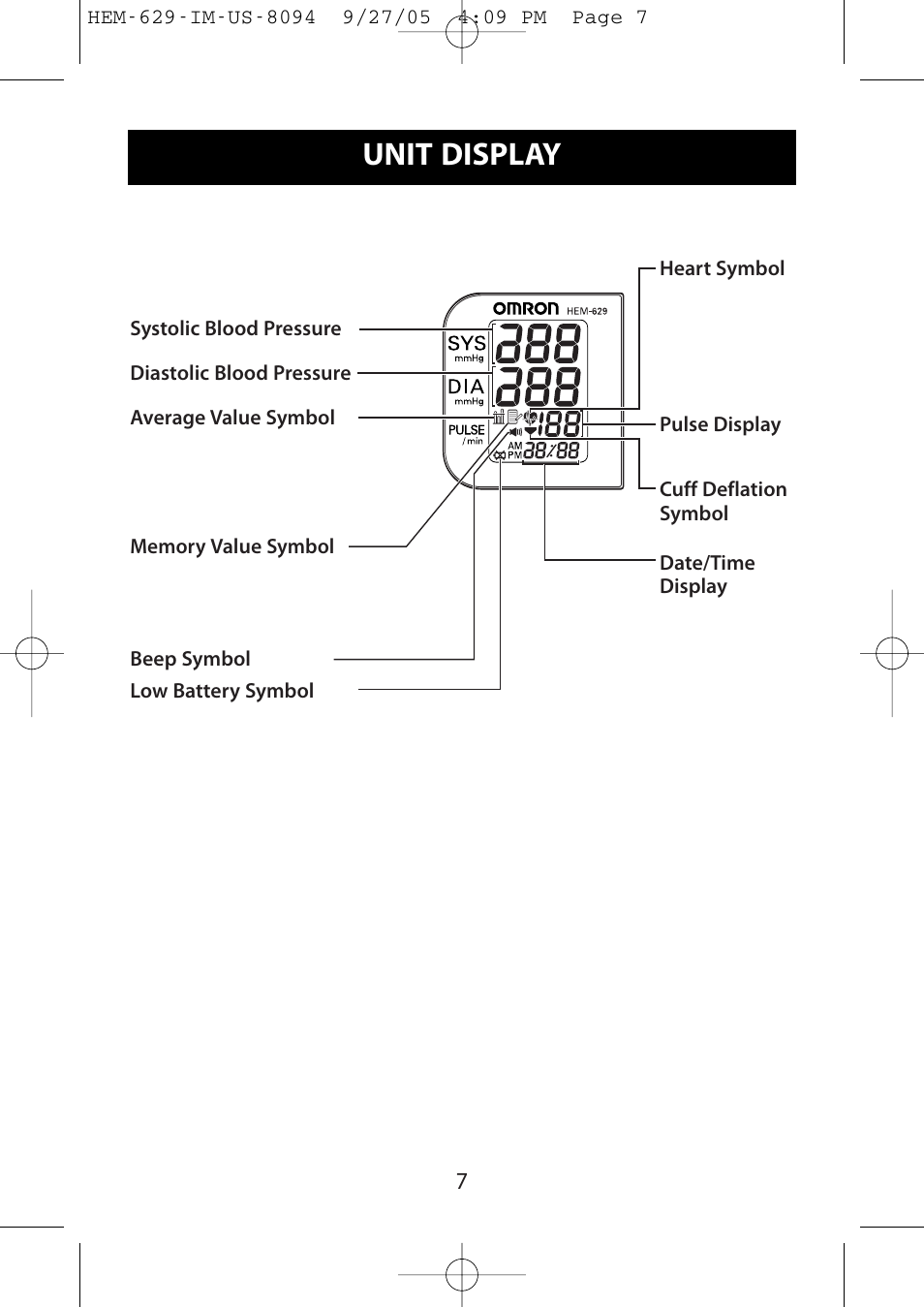 Unit display | Omron Healthcare HEM-629 User Manual | Page 7 / 48