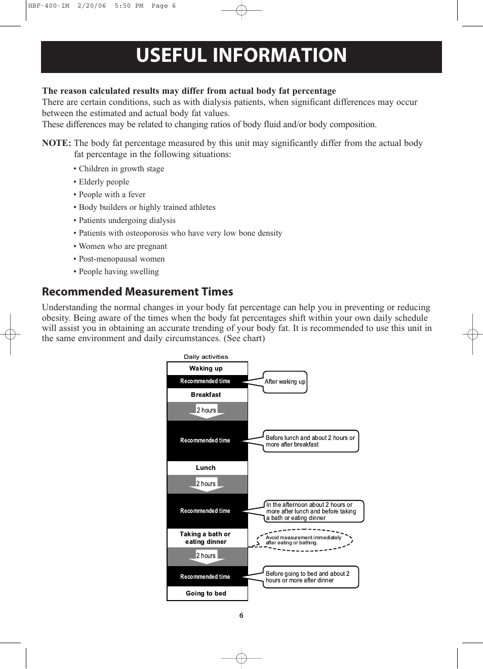 Useful information, Recommended measurement times | Omron Healthcare HBF-400 User Manual | Page 6 / 24