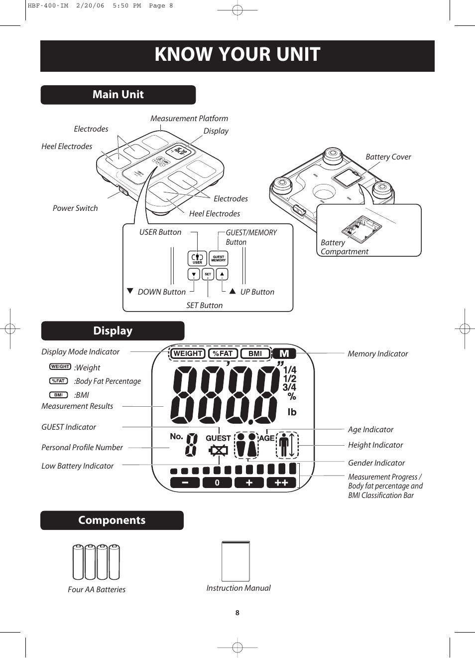 Know your unit, Main unit, Display | Components | Omron Healthcare HBF-400 User Manual | Page 8 / 24