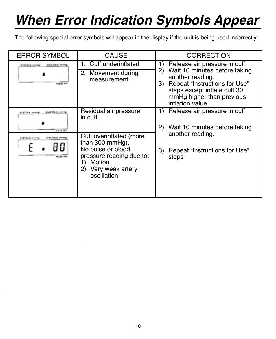 When error indication symbols appear | Omron Healthcare AUTOMATIC DIGITAL BLOOD PRESSURE MONITOR HEM-703CP User Manual | Page 11 / 14