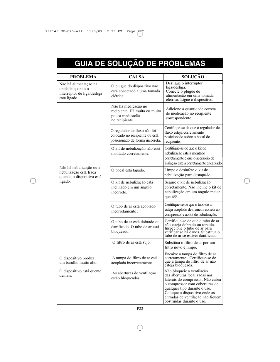 Guia de solução de problemas | Omron Healthcare COMPAIV XLT NE-C25 User Manual | Page 106 / 112