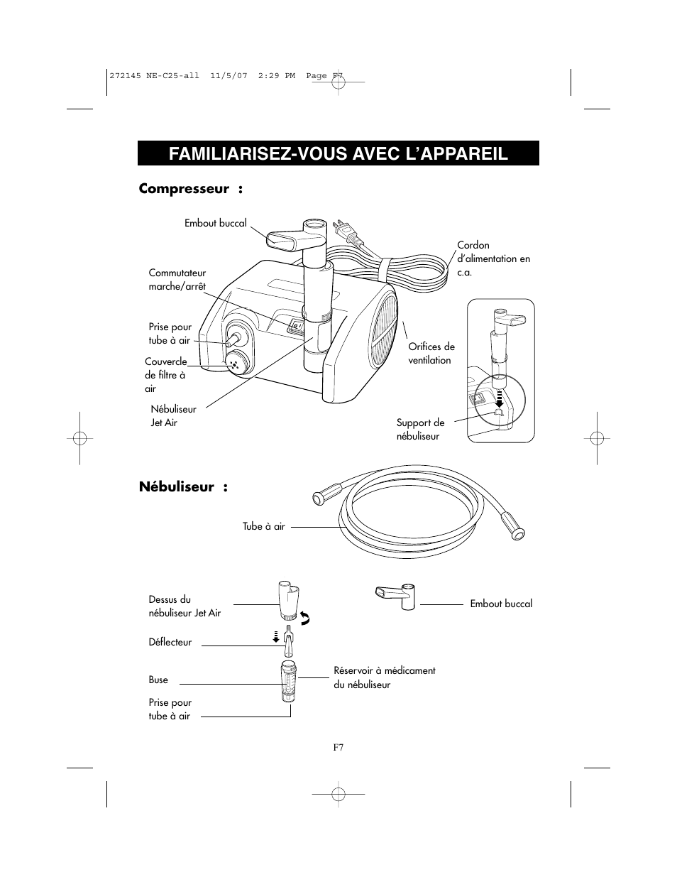 Familiarisez-vous avec l’appareil, Compresseur, Nébuliseur | Omron Healthcare COMPAIV XLT NE-C25 User Manual | Page 35 / 112
