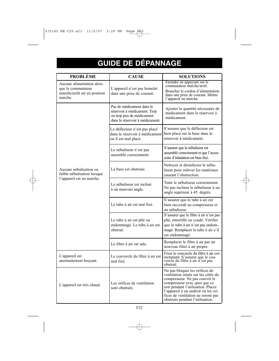 Guide de dépannage | Omron Healthcare COMPAIV XLT NE-C25 User Manual | Page 50 / 112