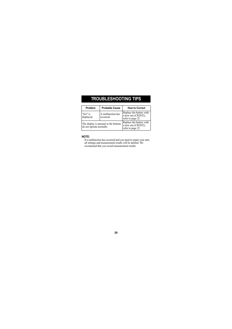 Troubleshooting tips | Omron Healthcare GOSMART HJA-301 User Manual | Page 28 / 32