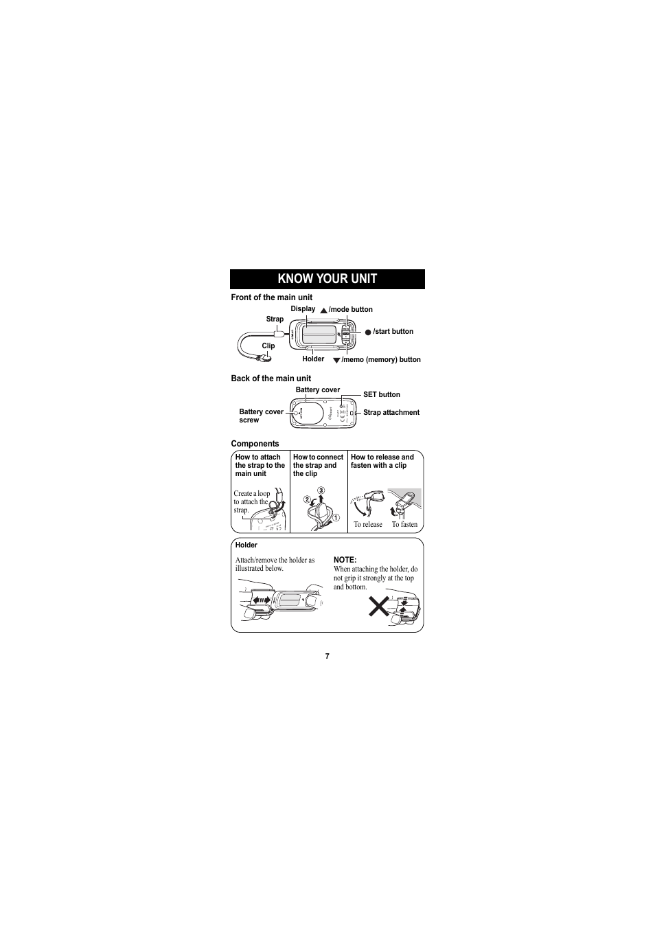 Know your unit | Omron Healthcare GOSMART HJA-301 User Manual | Page 7 / 32