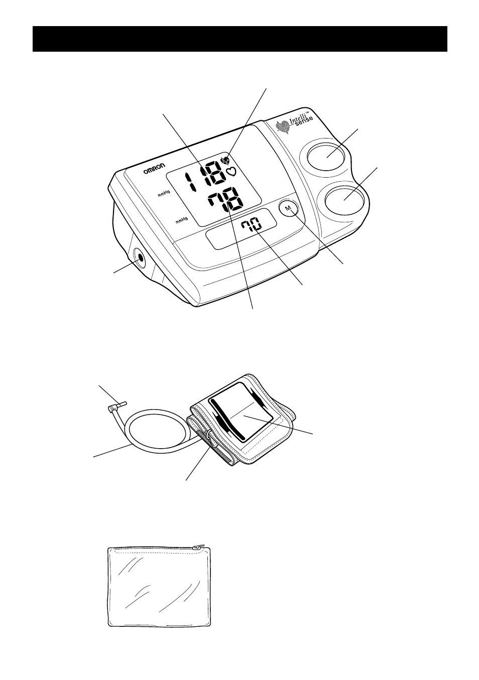 Know your unit, On/off start | Omron Healthcare HEM-757 User Manual | Page 4 / 20