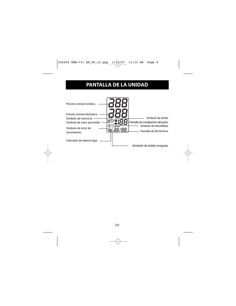 Pantalla de la unidad | Omron Healthcare INTELLISENSE HEM-711DLX User Manual | Page 45 / 72