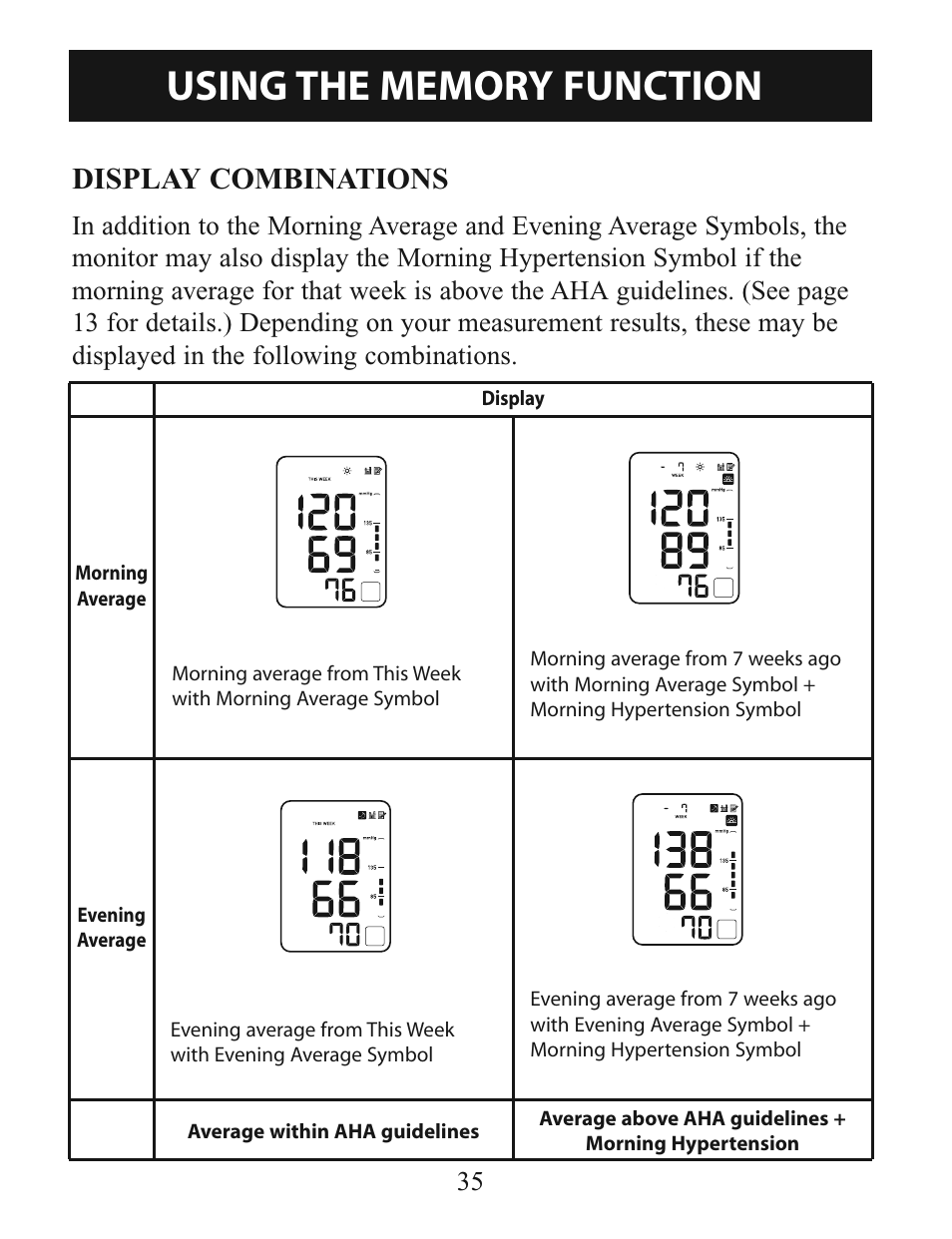 Display combinations | Omron Healthcare INTELLISENSE BP760 User Manual | Page 35 / 44