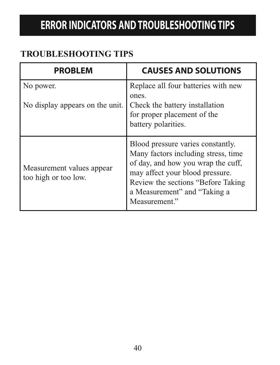 Error indicators and troubleshooting tips | Omron Healthcare INTELLISENSE BP760 User Manual | Page 40 / 44