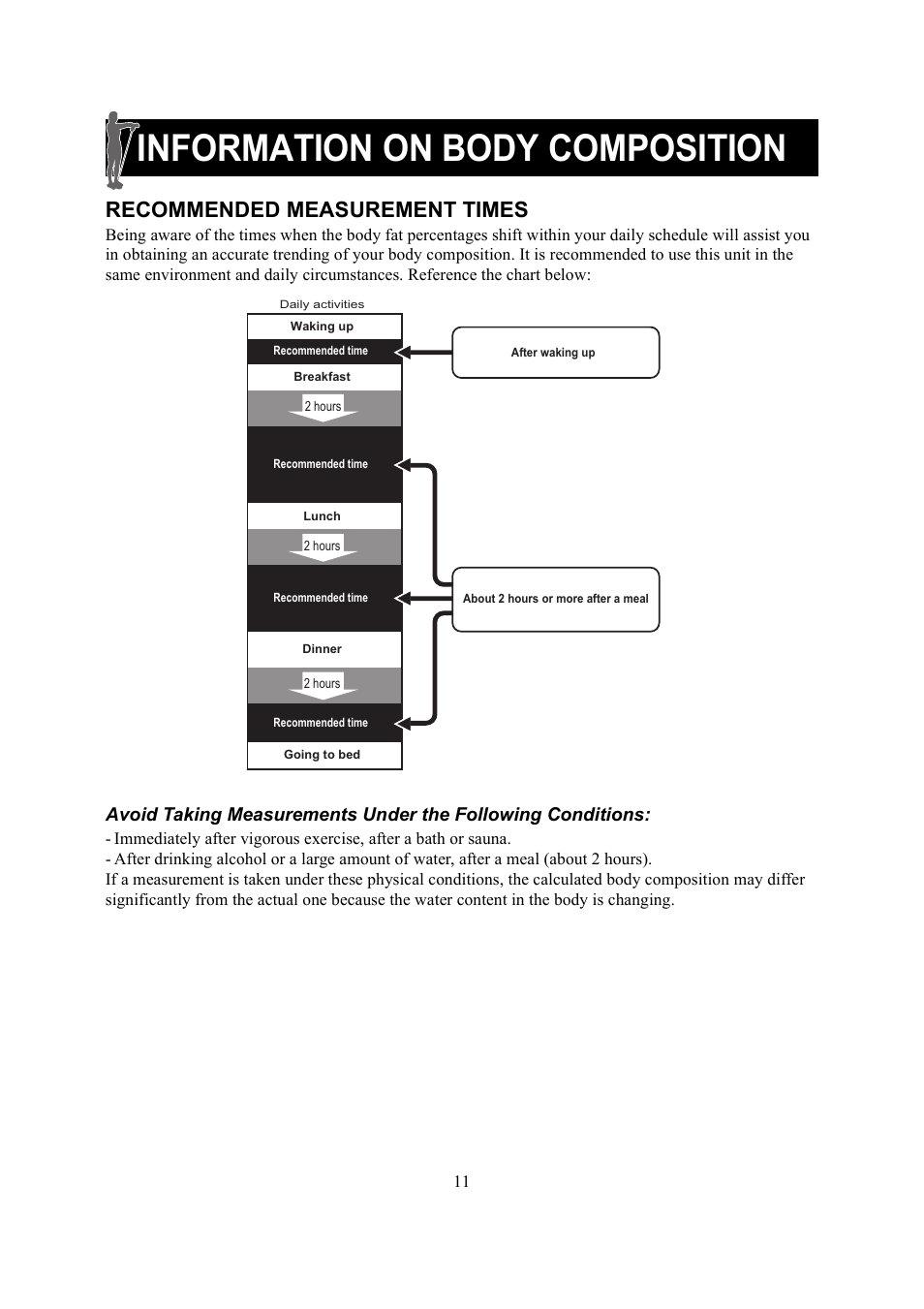 Information on body composition, Recommended measurement times | Omron Healthcare HBF-510 User Manual | Page 11 / 36