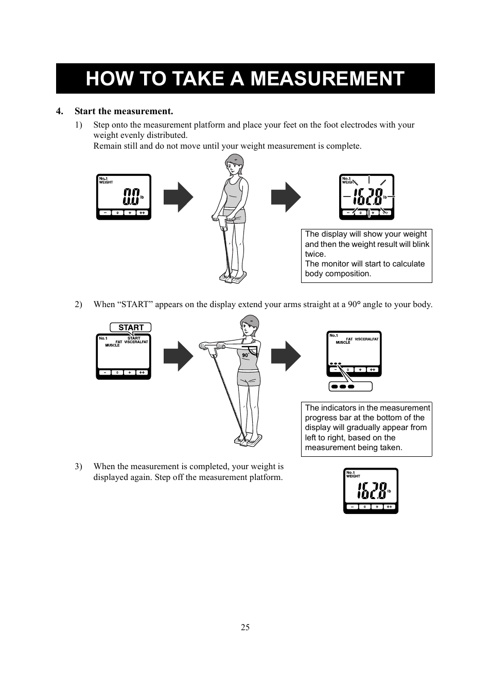 How to take a measurement | Omron Healthcare HBF-510 User Manual | Page 25 / 36