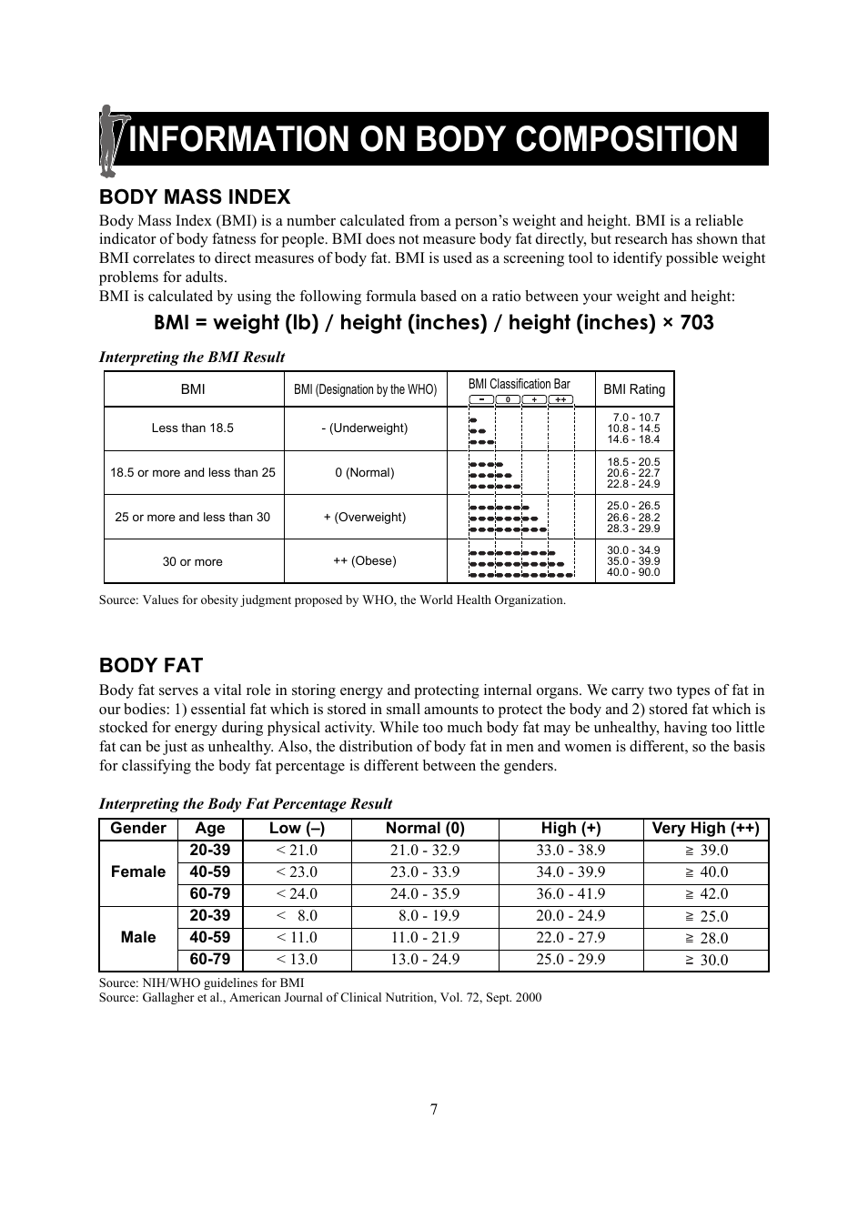 Information on body composition, Body mass index, Body fat | Omron Healthcare HBF-510 User Manual | Page 7 / 36