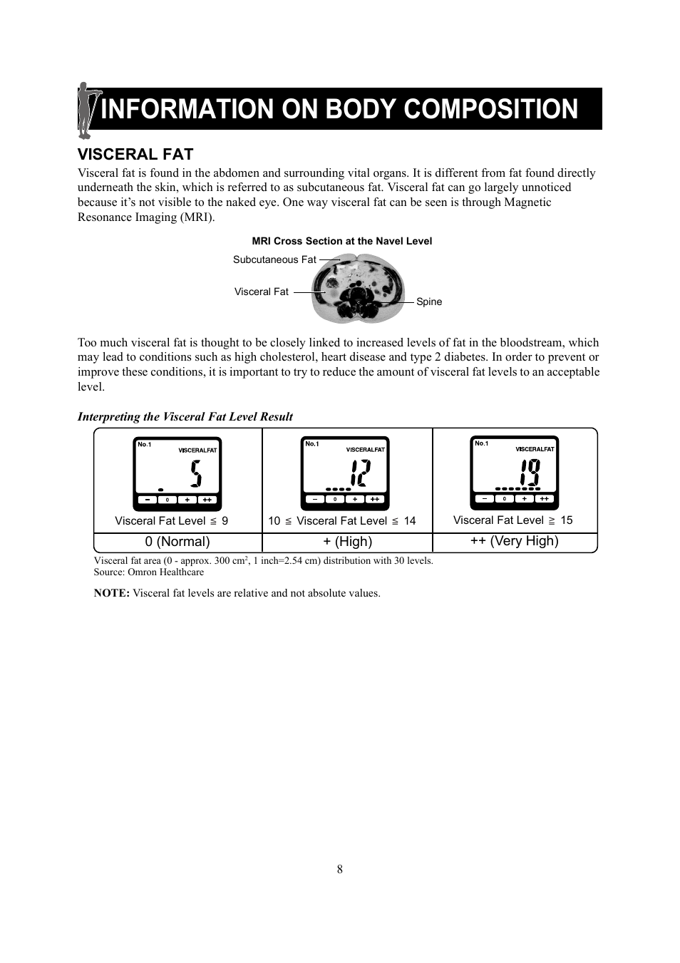 Information on body composition, Visceral fat | Omron Healthcare HBF-510 User Manual | Page 8 / 36