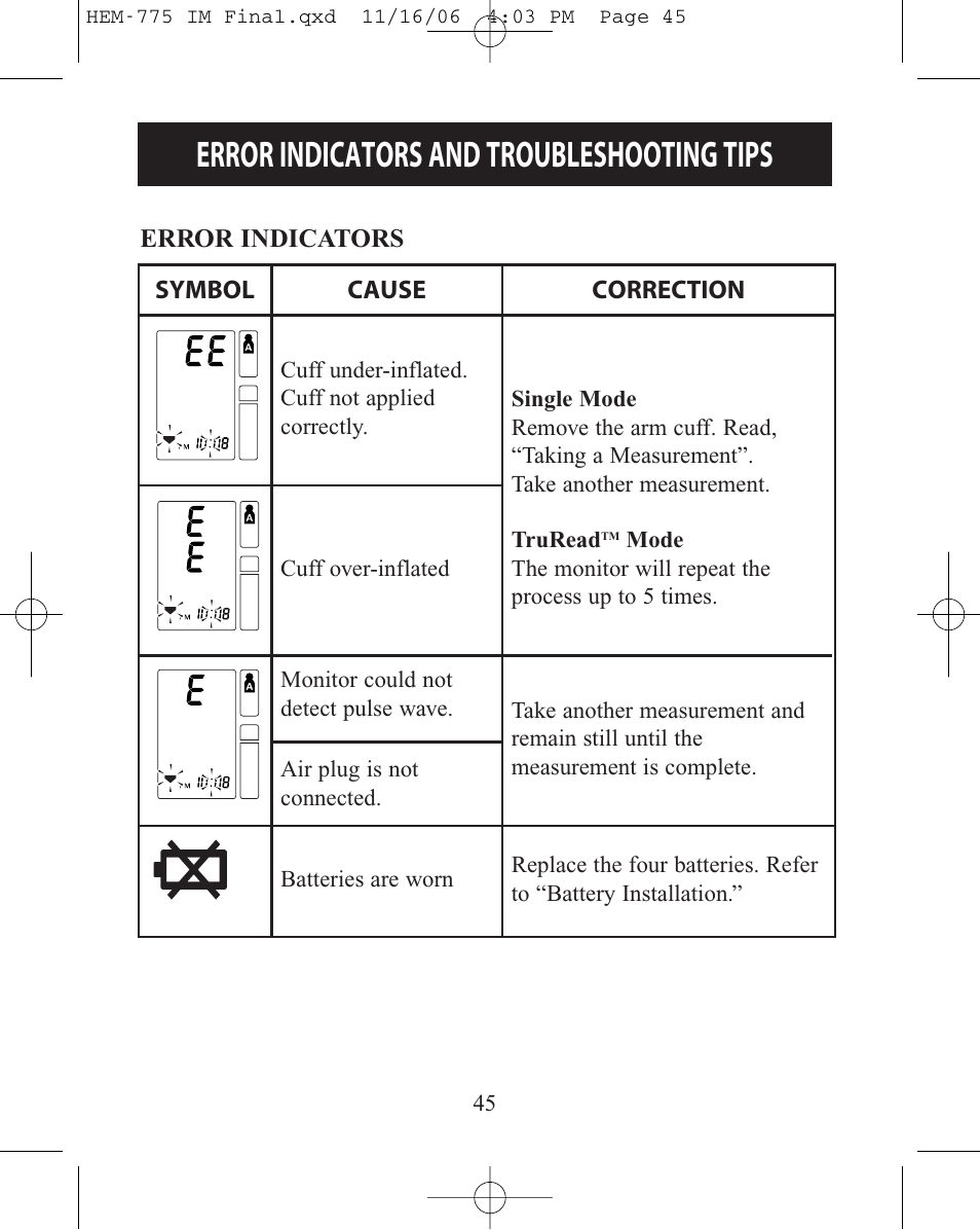 Error indicators and trouble, Error indicators and troubleshooting tips | Omron Healthcare HEM-775 User Manual | Page 45 / 104