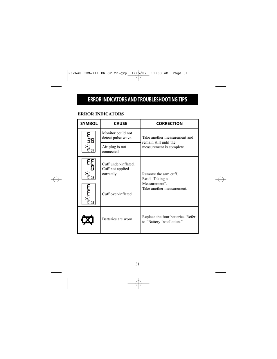Error indicators and troubleshooting tips | Omron Healthcare HEM-711DLX User Manual | Page 31 / 72