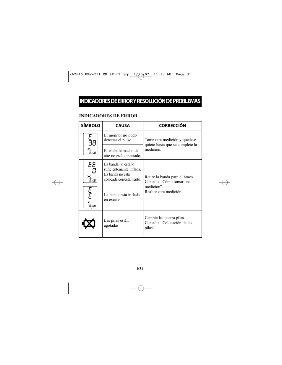 Indicadores de error y resolución de problemas | Omron Healthcare HEM-711DLX User Manual | Page 67 / 72