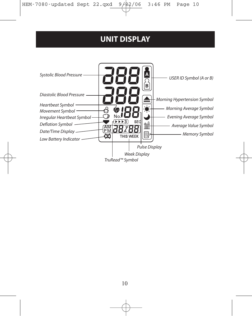 Unit display | Omron Healthcare COMFIT HEM-780 User Manual | Page 10 / 52