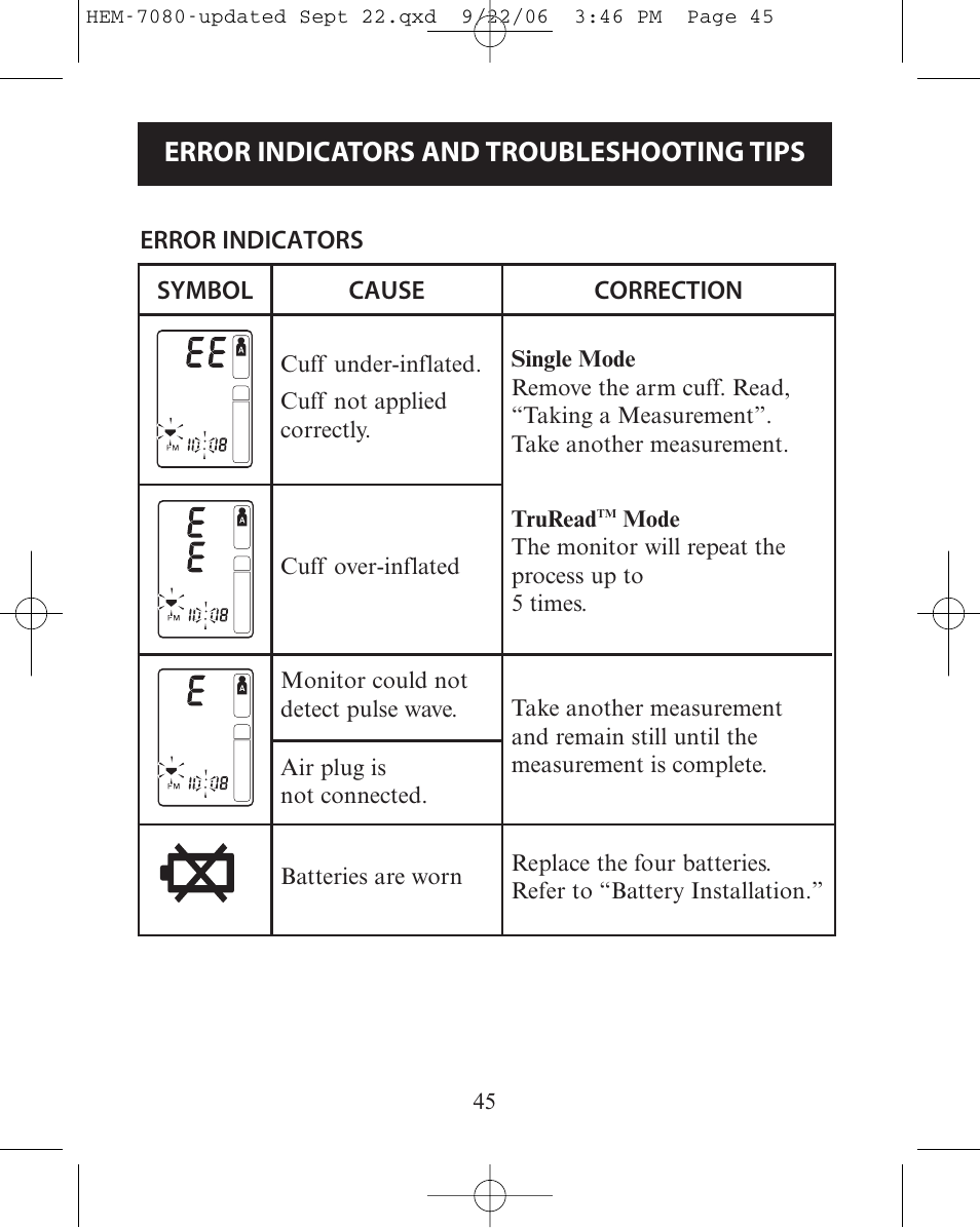 Error indicators and trouble, Error indicators and troubleshooting tips, Symbol cause correction | Error indicators | Omron Healthcare COMFIT HEM-780 User Manual | Page 45 / 52