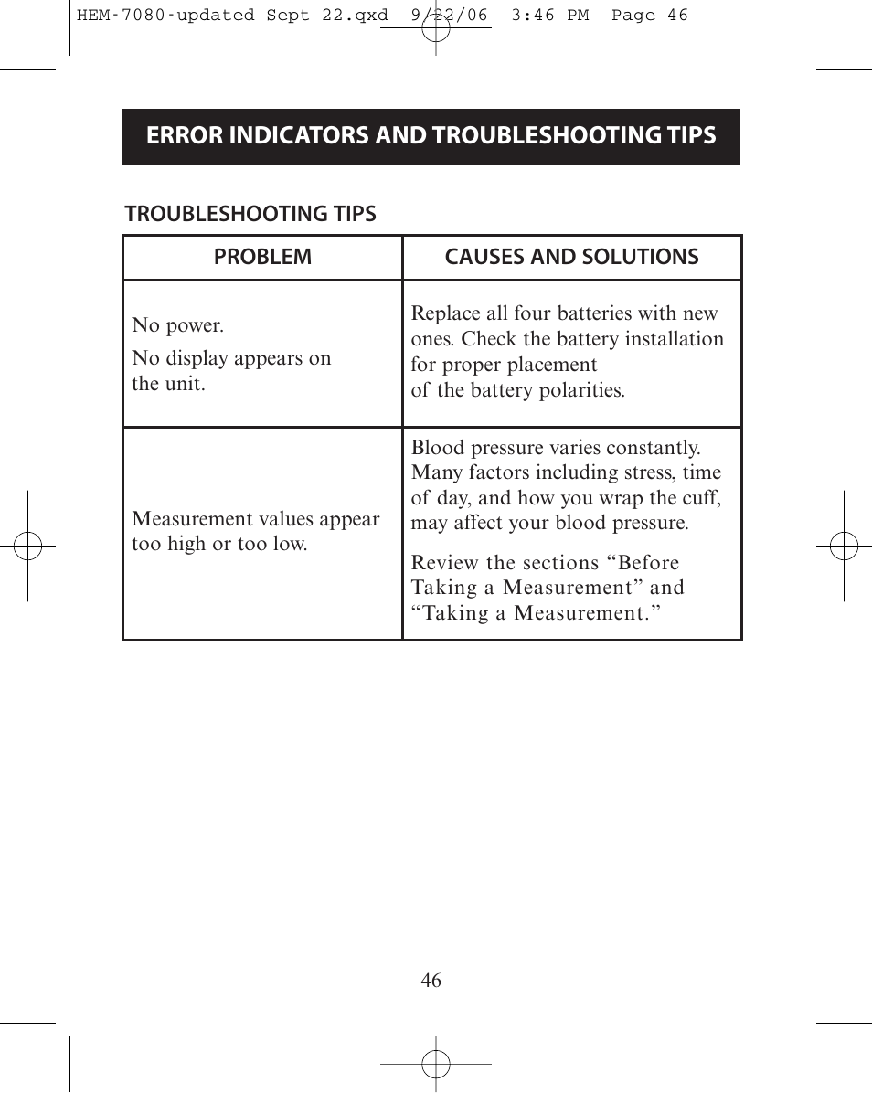 Error indicators and troubleshooting tips | Omron Healthcare COMFIT HEM-780 User Manual | Page 46 / 52